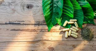7 Ways to Use Kratom with Cannabis - Guide 2.0