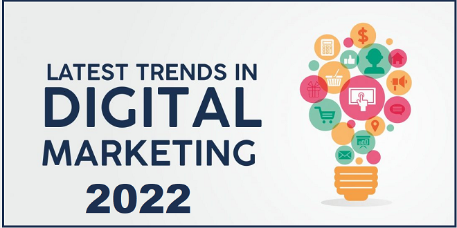Digital marketing trends in 2022