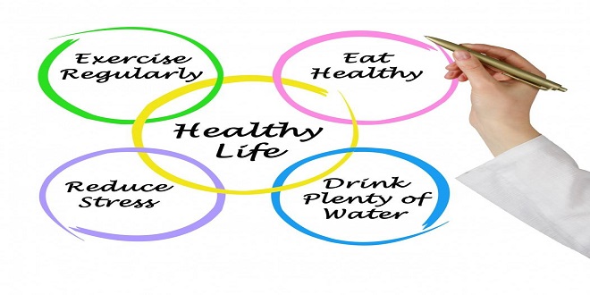 The 4 Habits of a Healthy Lifestyle