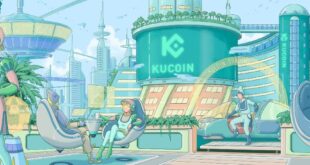 Kucoin The Best Exchange For Future Trading And Margin Trading