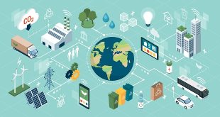 Six Benefits of a Circular Economy Business Model