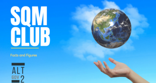 SQM Club is an Important Solution for Human Development