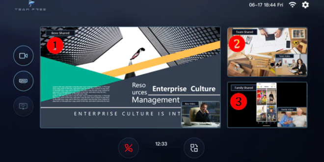 Empowering Business Connectivity with TeamFree's Video Conferencing Equipment